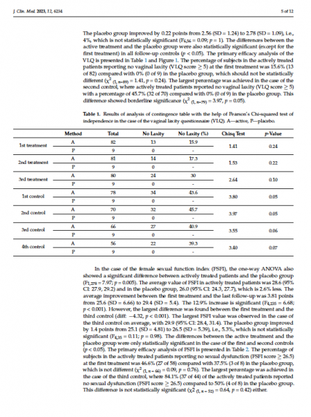 Treatment of Vulvovaginal Laxity by Electroporation: The Jett Plasma Medical for Her II Study captura-de-pantalla-2024-06-12-a-las-13-01-03.png