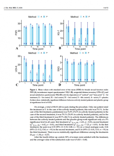 Treatment of Vulvovaginal Laxity by Electroporation: The Jett Plasma Medical for Her II Study captura-de-pantalla-2024-06-12-a-las-13-02-01.png